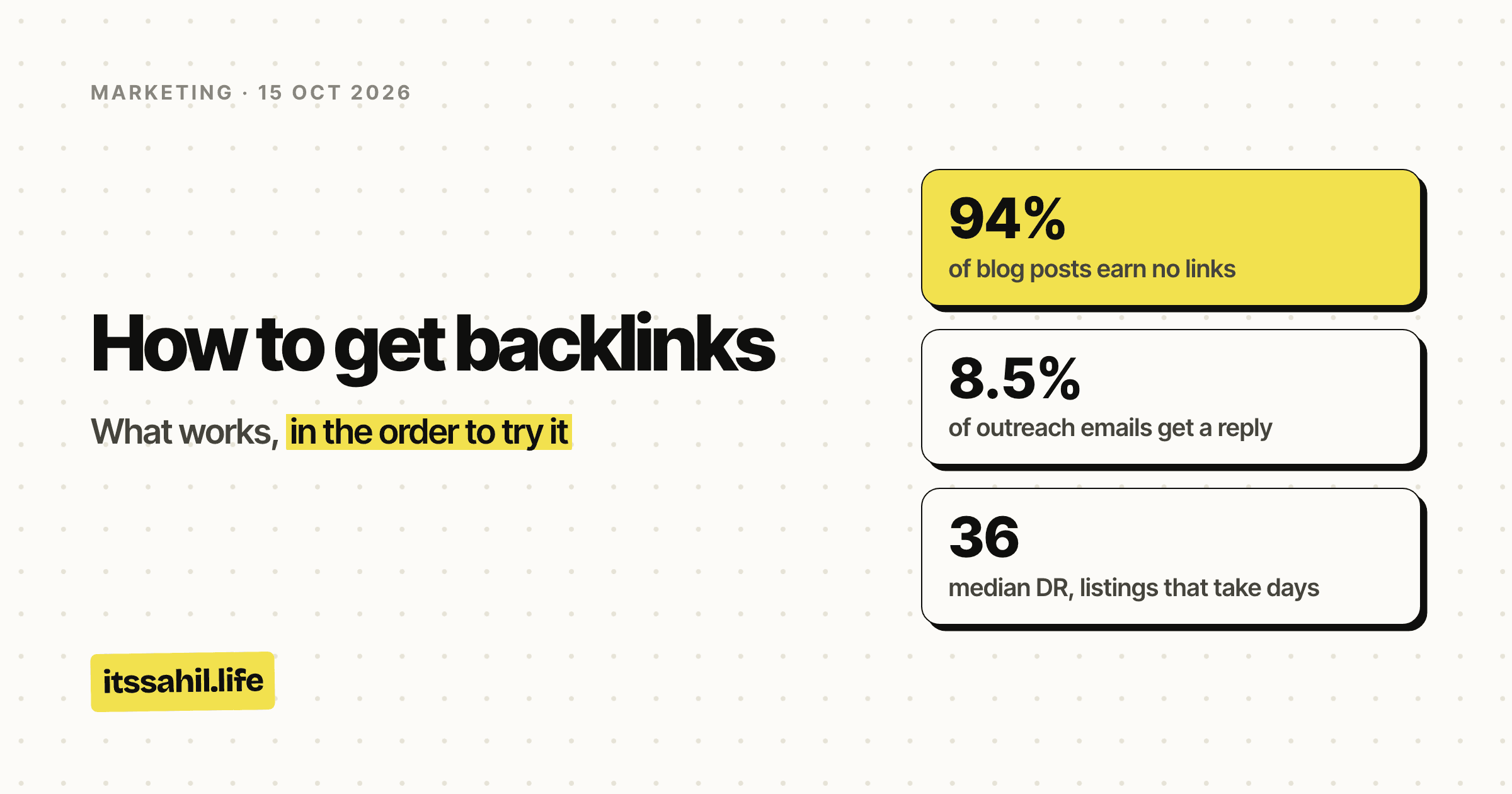 Cover for How to get backlinks