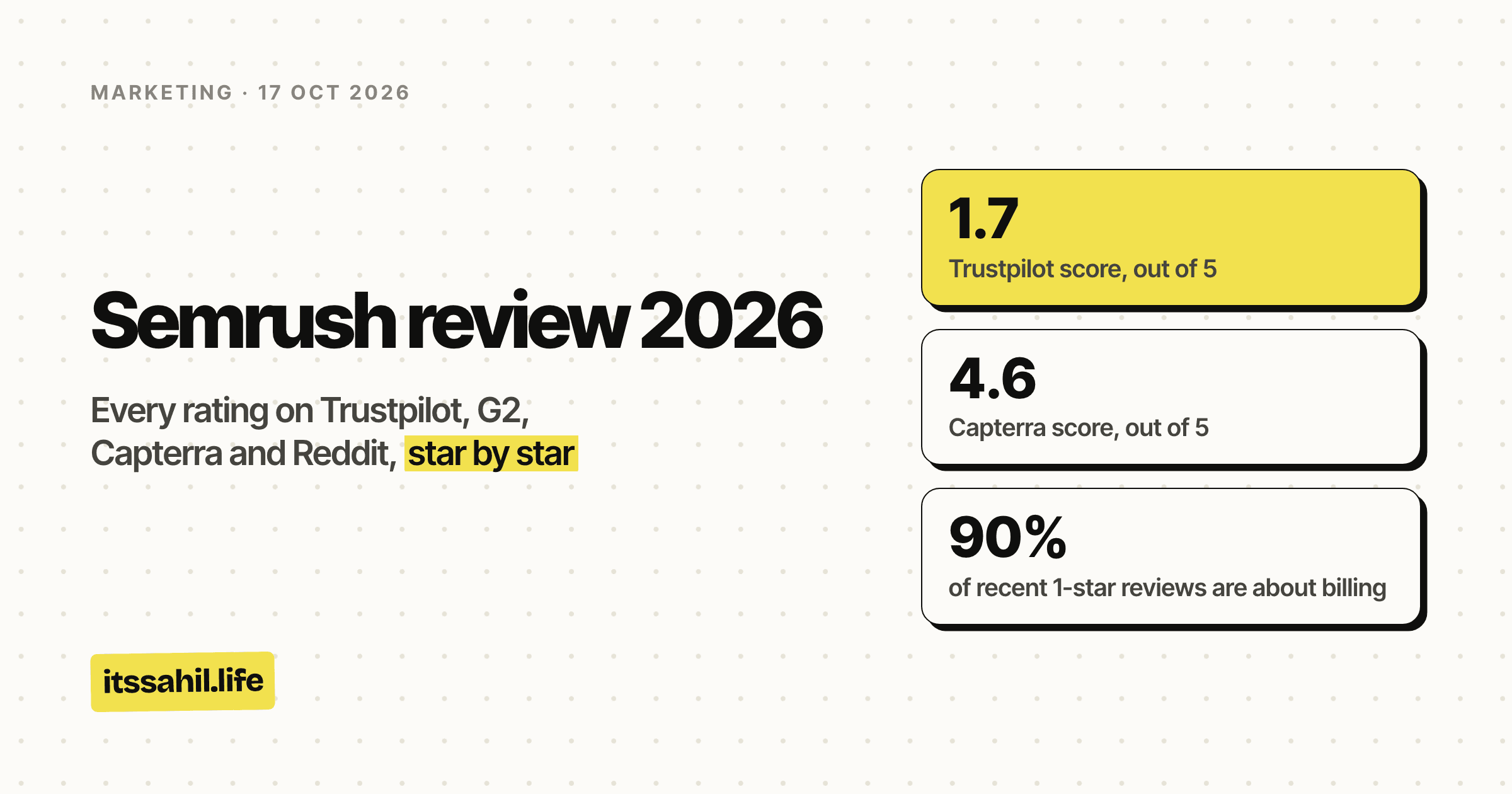 Cover for Semrush review