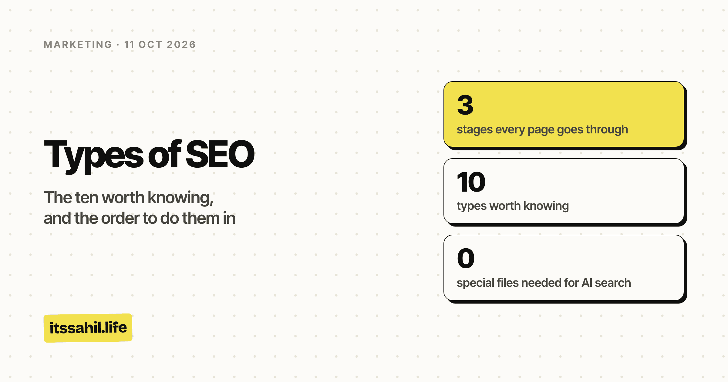 Cover for Types of SEO