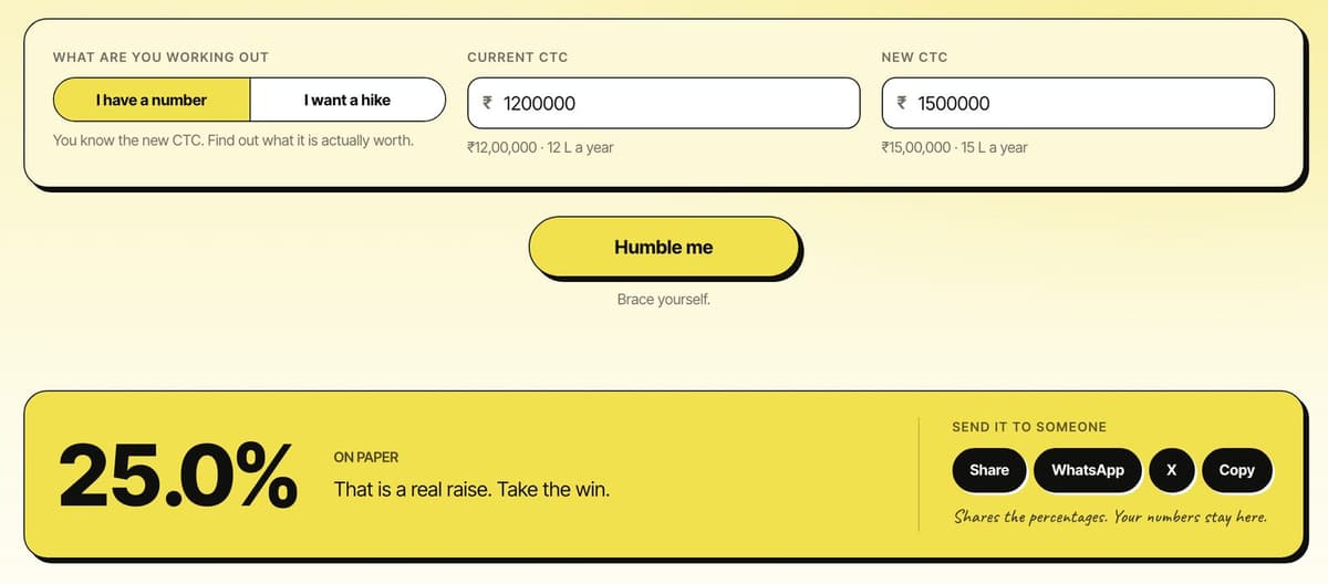 The salary hike calculator on this site, showing a 25% hike and buttons to share the result