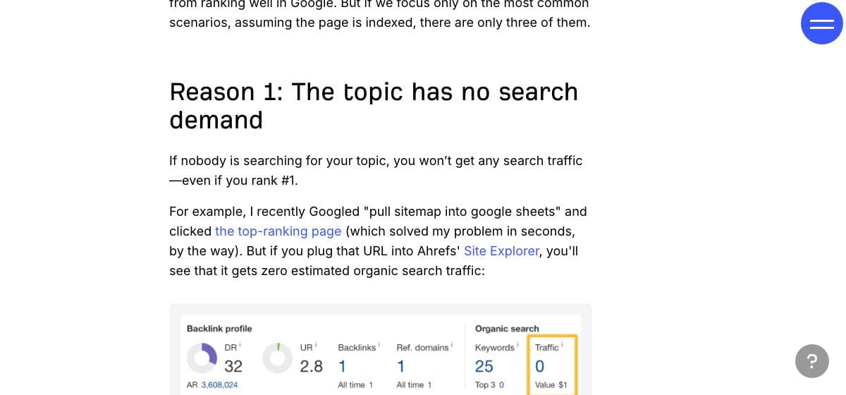 Ahrefs' search traffic study