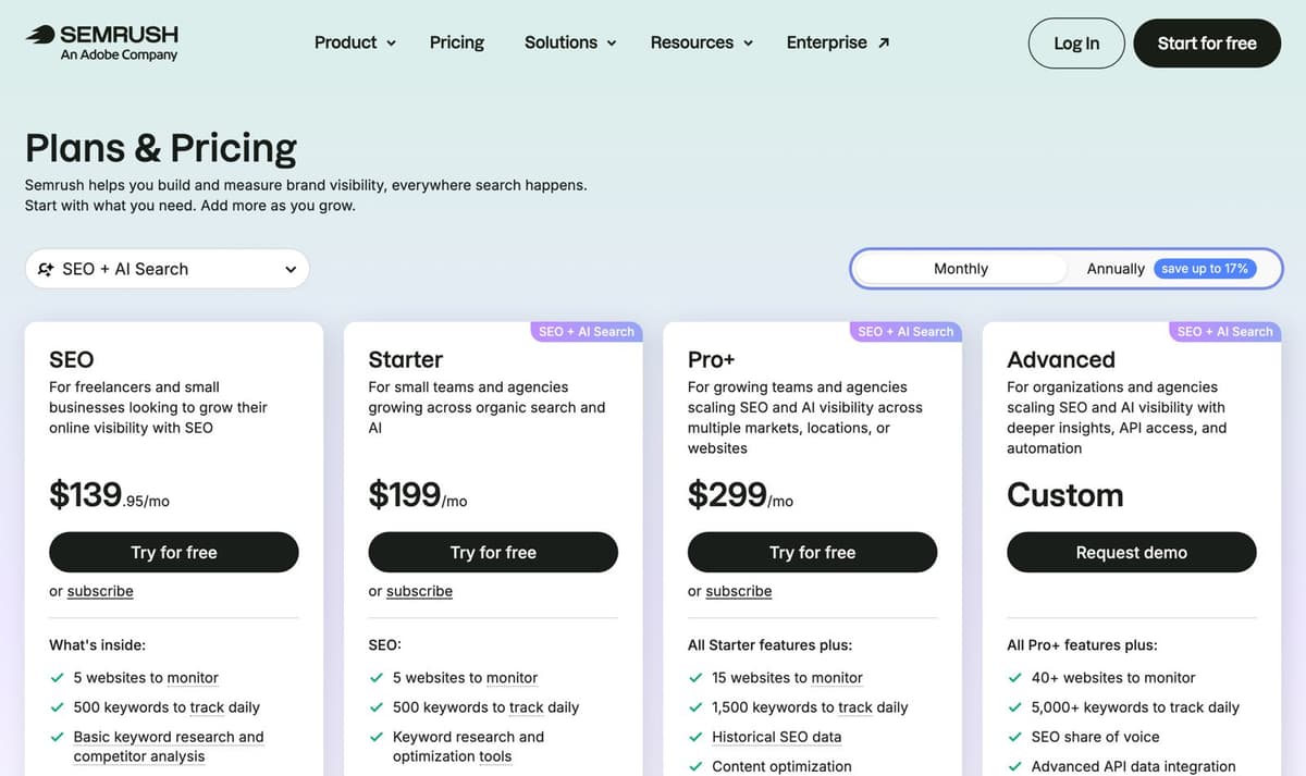 Semrush's pricing page with monthly billing selected: SEO at $139.95 a month, Starter at $199, Pro+ at $299, and Advanced shown as Custom